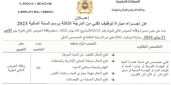 مباراة توظيف 04 منصبا بإوكالة الحوض المائي لملوية. آخر أجل هو 5 يناير 2024