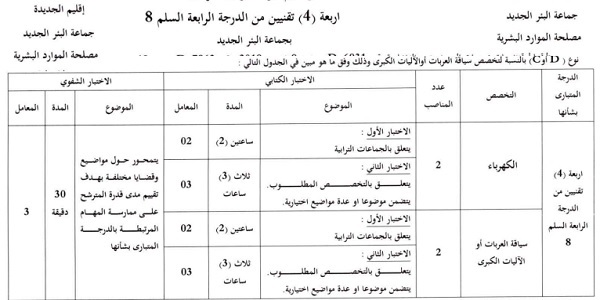 بشهادة البكالوريا أو الدبلوم ISTA.. جماعة لبير الجديد (إقليم الجديدة) : مباريات لتوظيف 11 مناصب. آخر أجل 8 دجنبر 2023