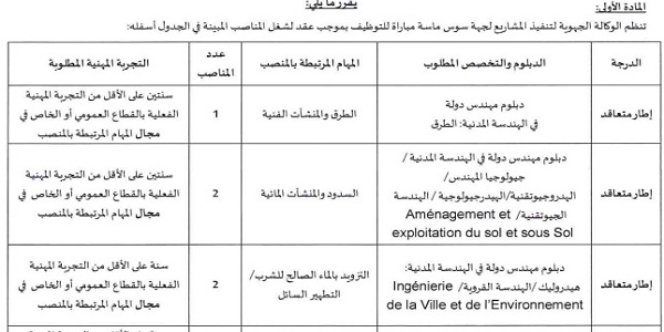 كونكور جديد باشركة التنمية السياحية سوس ماسة – شركة التنمية الجهوية . آخر أجل هو 10 يناير 2024