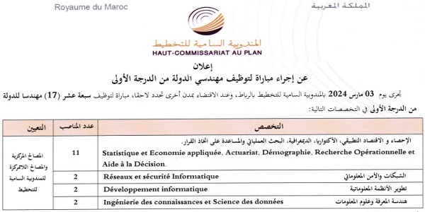 المندوبية السامية للتخطيط : مباريات لتوظيف 17 مناصب. آخر أجل 12 فبراير 2024