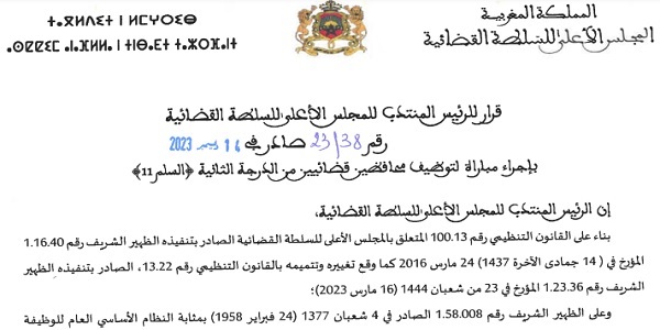 كونكور جديد با المجلس الأعلى للسلطة القضائية (18 منصب) ، آخر أجل هو 21 يناير 2024
