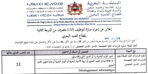 كونكور جديد با وزارة الفلاحة والصيد البحري والتنمية القروية والمياه والغابات (21 منصب) ، آخر أجل هو 23 ابريل 2024