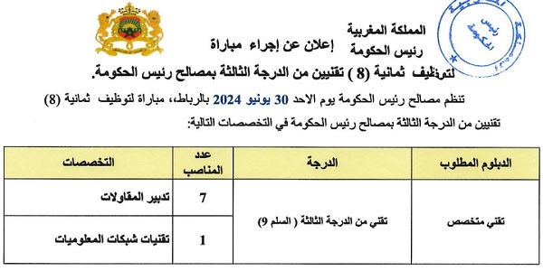 رئاسة الحكومة : مباريات لتوظيف 17 مناصب. آخر أجل 24 يونيو 2024