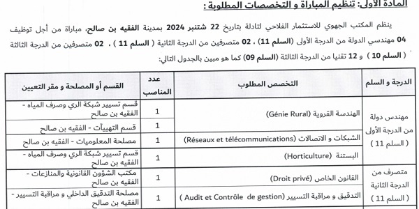 المكتب الجهوي للاستثمار الفلاحي لتادلة : مباريات لتوظيف 20 مناصب. آخر أجل 15 غشت 2024