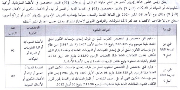 جماعة ايموزار كندر (إقليم صفرو) : مباريات لتوظيف 04 مناصب. آخر أجل 19 غشت 2024