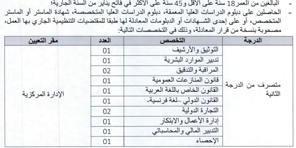 وزارة التضامن والإدماج الاجتماعي والأسرة : مباريات لتوظيف 26 مناصب. آخر أجل 23 غشت 2024