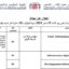 جامعة سيدي محمد بن عبد الله -فاس : مباريات لتوظيف 13 مناصب. آخر أجل 3 يوليوز 2026