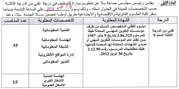 جماعة سلا (عمالة سلا) : مباريات لتوظيف 97 مناصب. آخر أجل 8 اكتوبر 2024