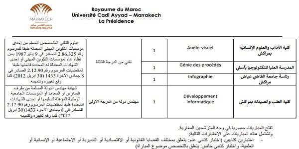 جامعة القاضي عياض : مباريات لتوظيف 18 مناصب. آخر أجل 23 اكتوبر 2024