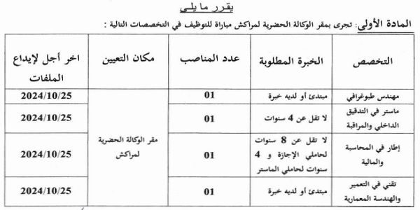 الوكالة الحضرية لمراكش : مباريات لتوظيف 04 مناصب. آخر أجل 25 اكتوبر 2024