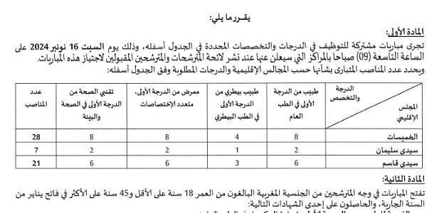 عمالة الرباط : مباريات لتوظيف 56 مناصب. آخر أجل 28 اكتوبر 2024