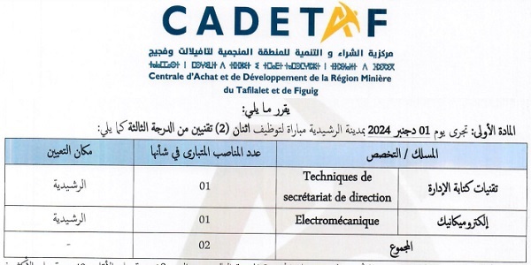 مركزية الشراء والتنمية للمنطقة المنجمية لتافيلالت وفجيج (CADETAF) : مباريات لتوظيف 04 مناصب. آخر أجل 20 نونبر 2024