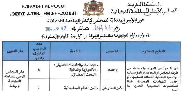 المجلس الأعلى للسلطة القضائية : مباريات لتوظيف 300 مناصب. آخر أجل 16 فبراير 2026