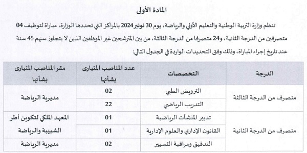 وزارة التربية الوطنية : مباريات لتوظيف 30 مناصب. آخر أجل 19 نونبر 2024