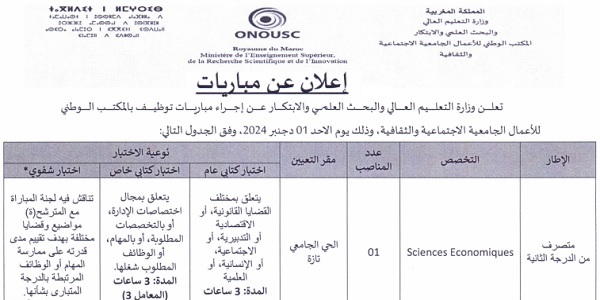 المكتب الوطني للأعمال الجامعية الاجتماعية والثقافية : مباريات لتوظيف 10 مناصب. آخر أجل 22 نونبر 2024