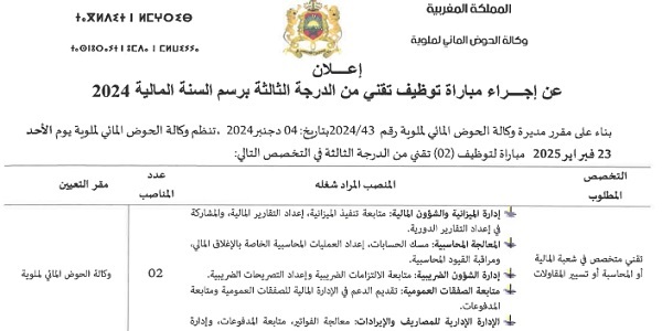 وكالة الحوض المائي لملوية : مباريات لتوظيف 03 مناصب. آخر أجل 7 فبراير 2025
