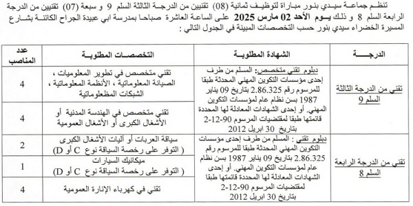 جماعة سيدي بنور (إقليم سيدي بنور) : مباريات لتوظيف 15 مناصب. آخر أجل 2 يناير 2025