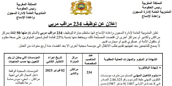بالباكالوريا أو دبلوم التأهيل المهني … المندوبية العامة لإدارة السجون وإعادة الإدماج: مباراة توظيف 234 مراقب مربي؛ آخر أجل هو 10 يناير 2025