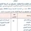 وزارة السياحة والصناعة التقليدية والاقتصاد الاجتماعي والتضامني – قطاع السياحة : مباريات لتوظيف 06 مناصب. آخر أجل 3 غشت 2026