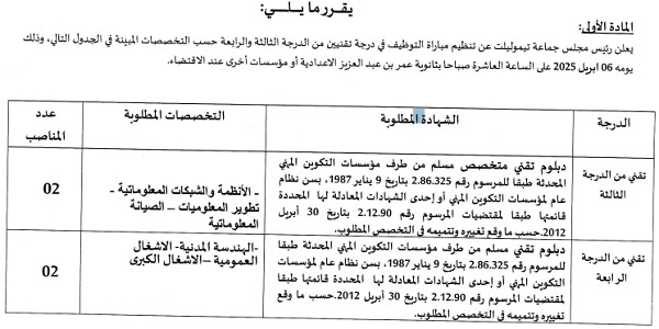 إقليم أزيلال – تيموليلت : مباريات لتوظيف 04 مناصب. آخر أجل 21 مارس 2025