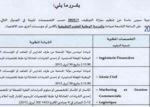 عمالة أكادير اداوتنان – مجلس جهة سوس ماسة : مباريات لتوظيف 17 مناصب. آخر أجل 30 أبريل 2026