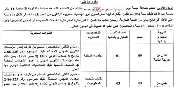 إقليم تاونات : مباريات لتوظيف 09 مناصب. آخر أجل 25 أبريل 2025