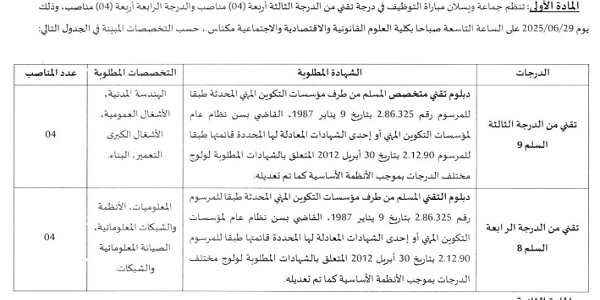 عمالة مكناس : مباريات لتوظيف 13 مناصب. آخر أجل 16 يونيو 2025