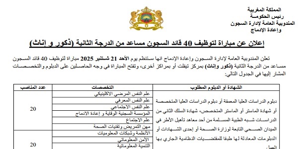 المندوبية العامة لإدارة السجون وإعادة الإدماج : مباريات لتوظيف 68 مناصب. آخر أجل 15 غشت 2025