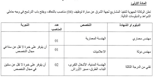 الوكالة الجهوية لتنفيذ المشاريع لجهة الشرق : مباريات لتوظيف 04 مناصب. آخر أجل 15 غشت 2025